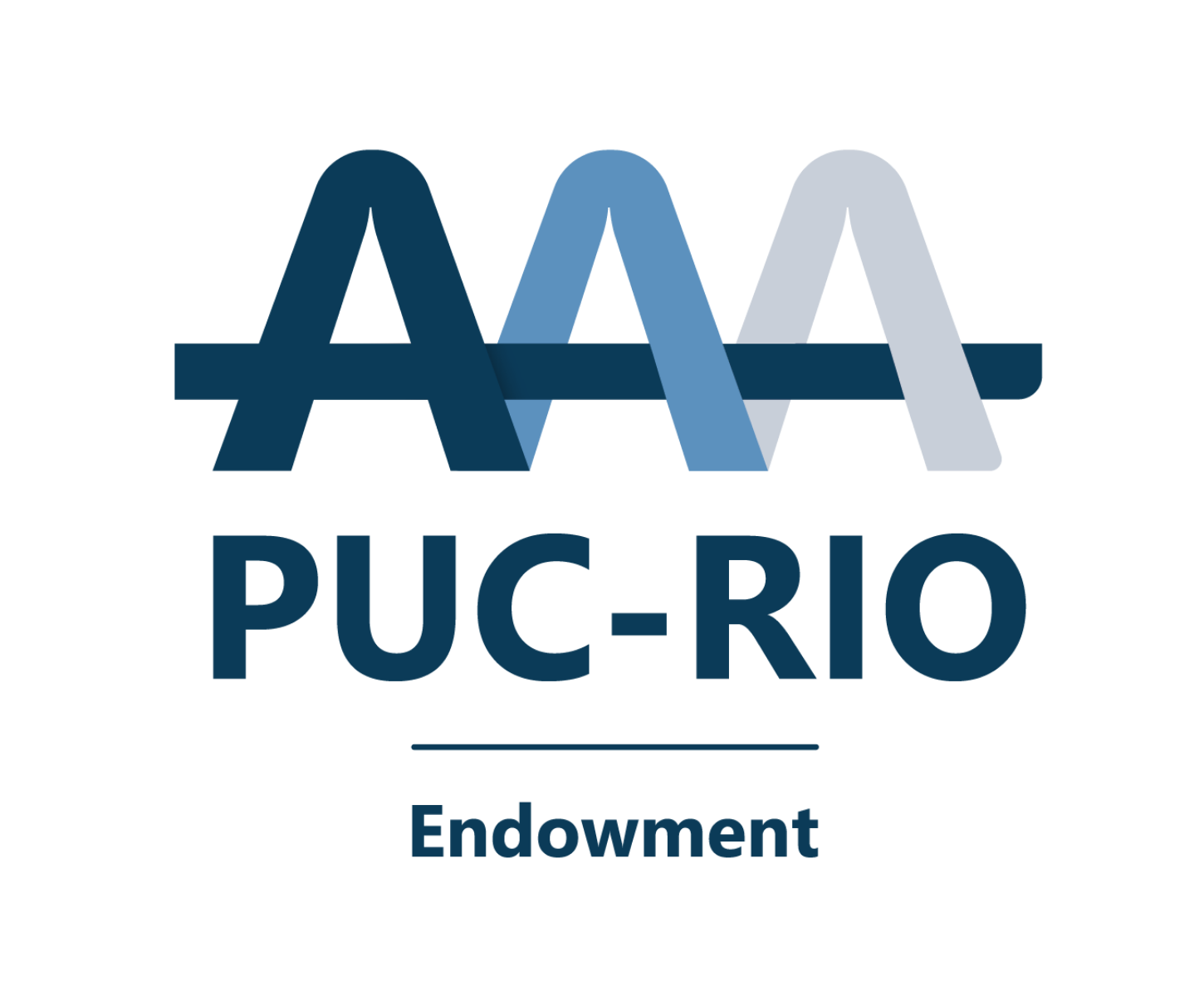Endowment PUC-Rio